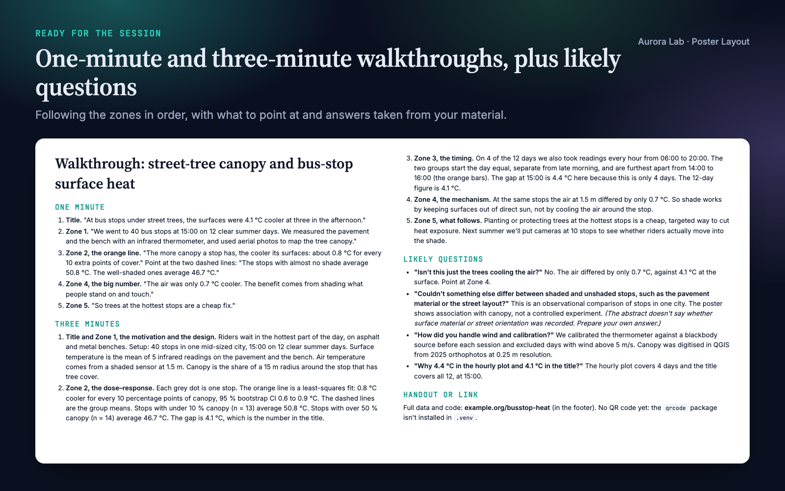 The walkthrough file: a one-minute talk in five steps, a three-minute talk, and four likely questions with answers.