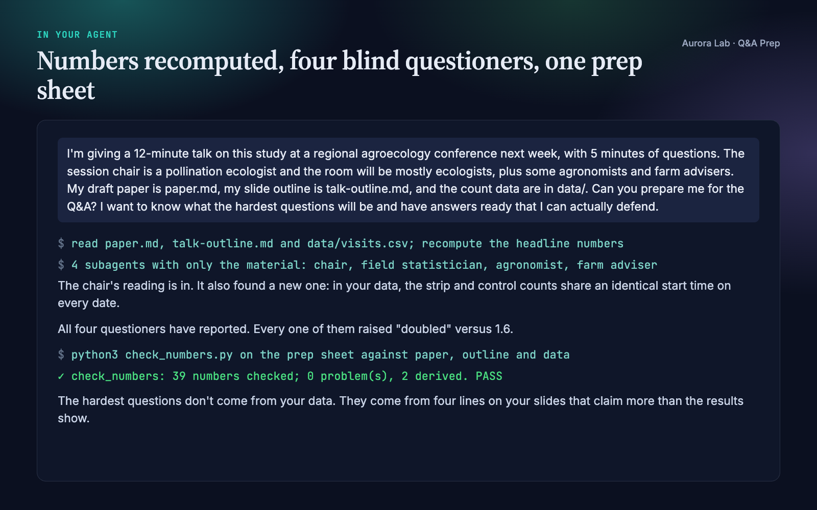 Excerpt of the agent session: reading the material, recomputing the numbers, four fresh questioner subagents reporting, the number check passing, and the final message.