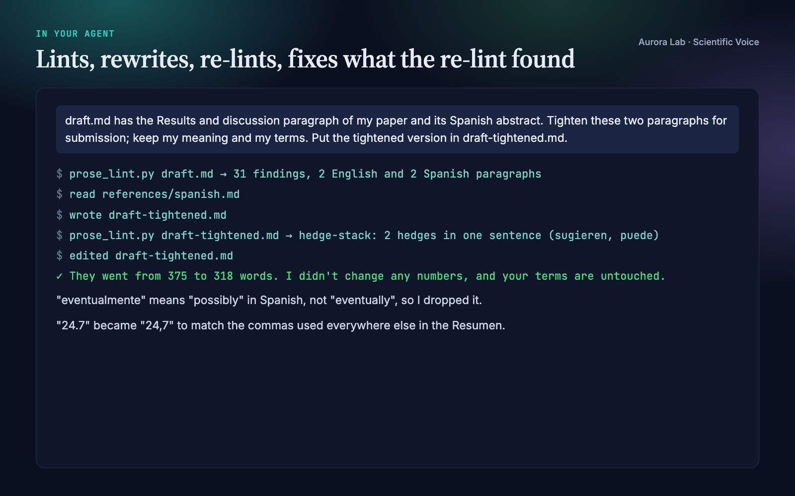 Excerpt of the agent session: lint the draft, read the Spanish reference, write the tightened file, re-lint, fix a hedge stack the re-lint found in the Spanish closing sentence, and report.